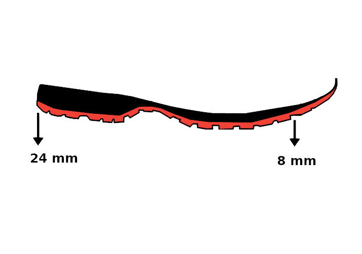SEMELLE TOPY COLORADO